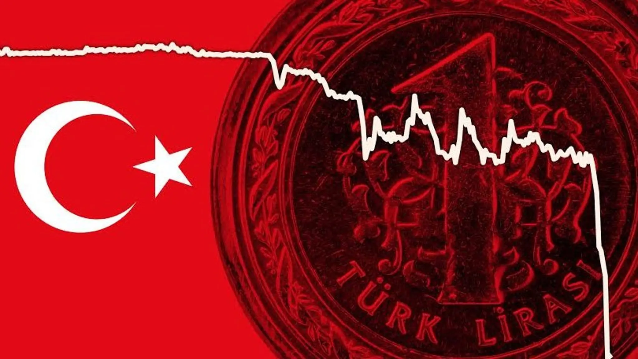 Συνεχίζεται το ράλι καθόδου της τουρκικής λίρας - Υποψίες για νέα κρίση