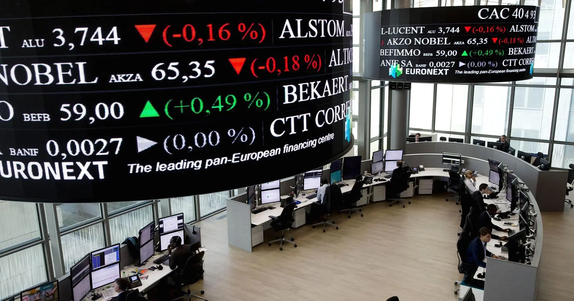 Ευρωπαϊκά Χρηματιστήρια: Οριακές διακυμάνσεις και στο φόντο Brexit