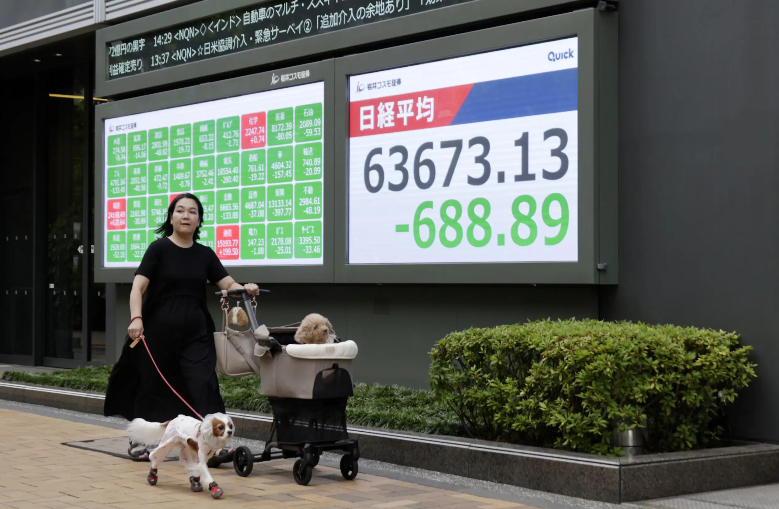 Ασία: Ράλι στις αγορές με άλμα 1,9% του Nikkei – Επιφυλακτικά τα futures της Wall Street