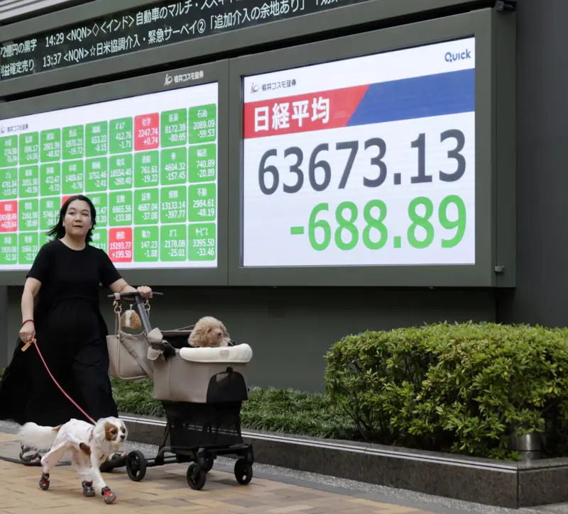 Ασία: Ράλι στις αγορές με άλμα 1,9% του Nikkei – Επιφυλακτικά τα futures της Wall Street