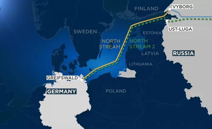 Πολιτικό εργαλείο του Κρεμλίνου ο Nord Stream 2 λένε οι ΗΠΑ