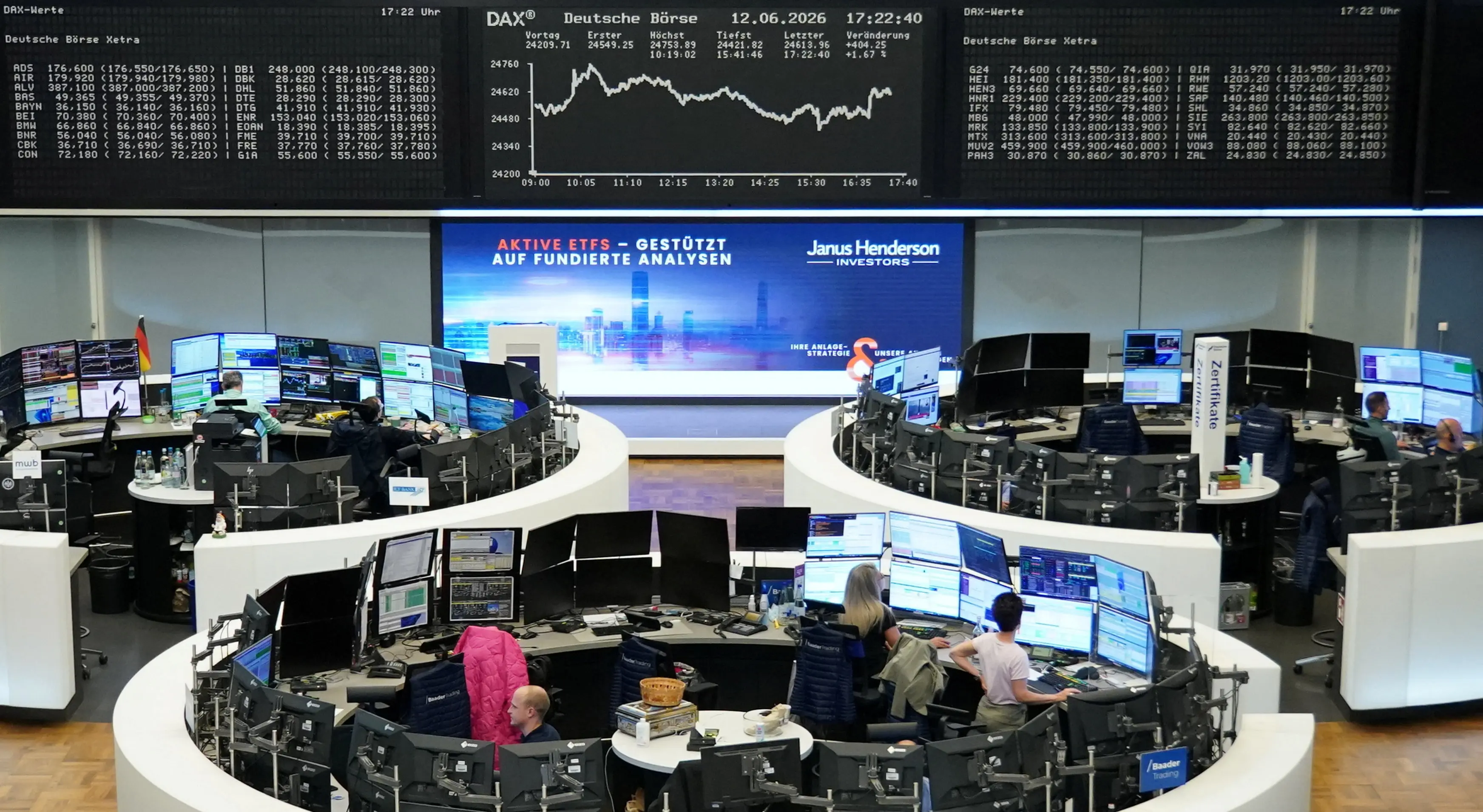 Ευρωαγορές: Ιστορικό υψηλό για τον Stoxx 600 στον απόηχο της συμφωνίας ΗΠΑ-Ιράν