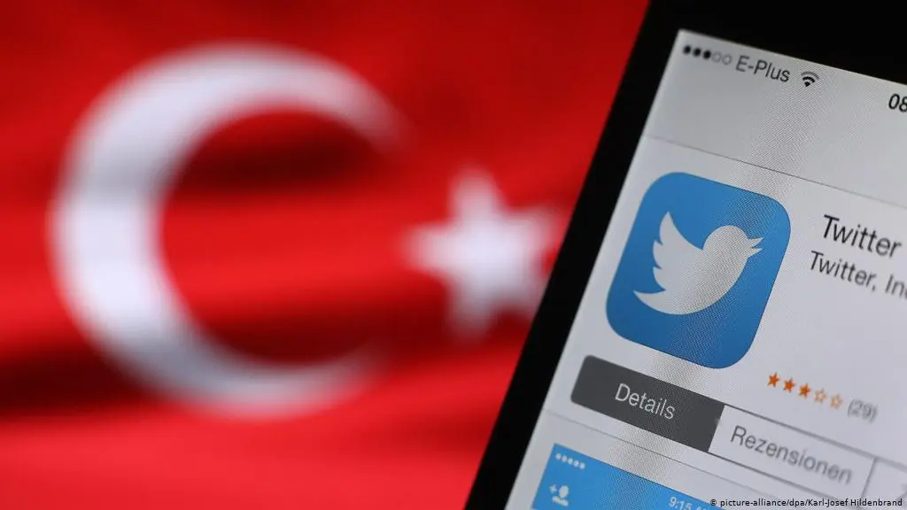 Η χρήση των social media στην Τουρκία είναι επικίνδυνη