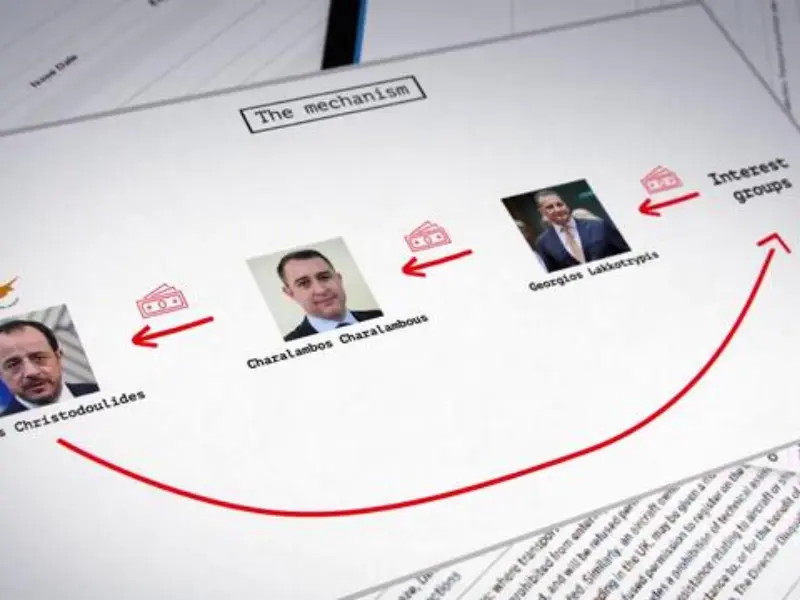 Videogate: Το πόρισμα «βλέπει» υβριδική επίθεση κατά της Κυπριακής Δημοκρατίας