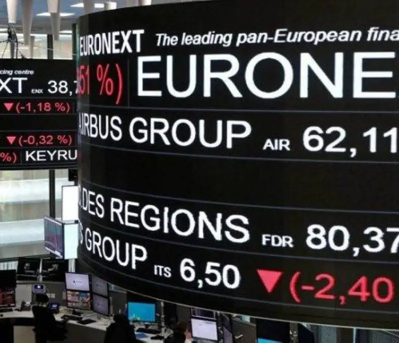 JPMorgan: Πώς η πτώση του πετρελαίου μπορεί να ενισχύσει τις ευρωπαϊκές μετοχές