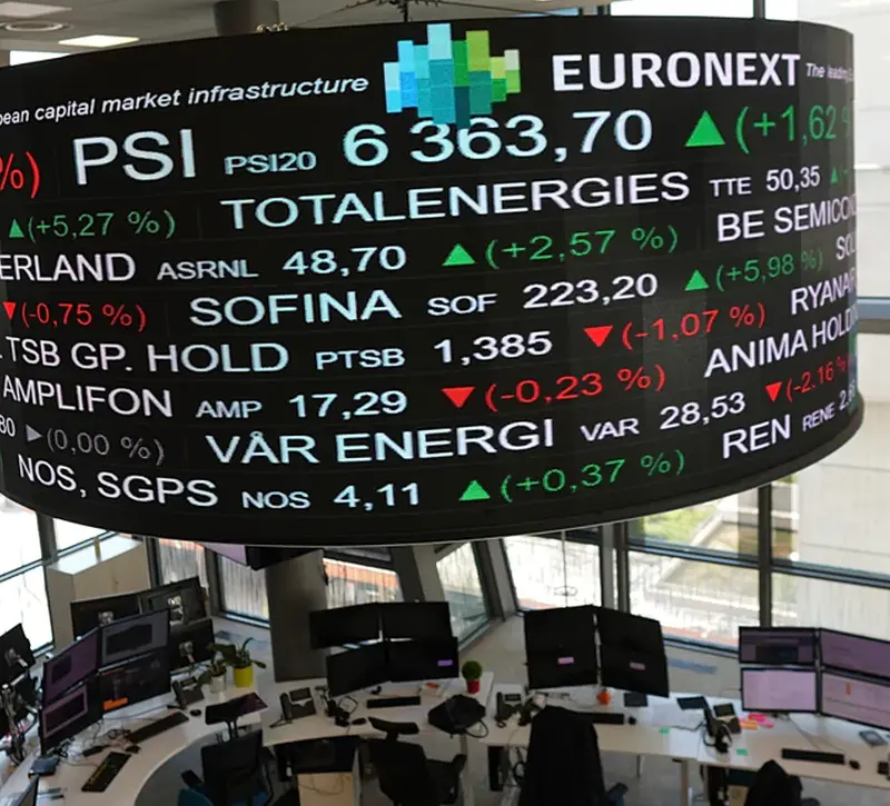 Το sell-off στην τεχνολογία πιέζει τα ευρωπαϊκά χρηματιστήρια – Aνησυχίες για OpenAI, Fed και Μέση Ανατολή