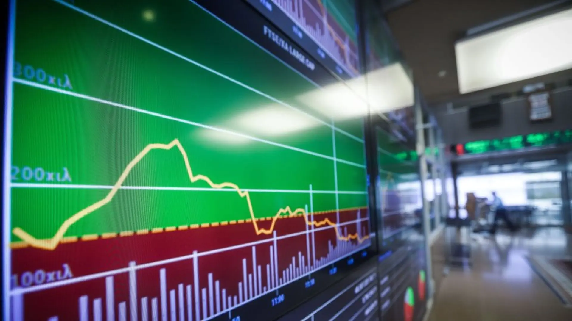 Μικρή άνοδο κατέγραψε την Παρασκευή το ΧΑΚ