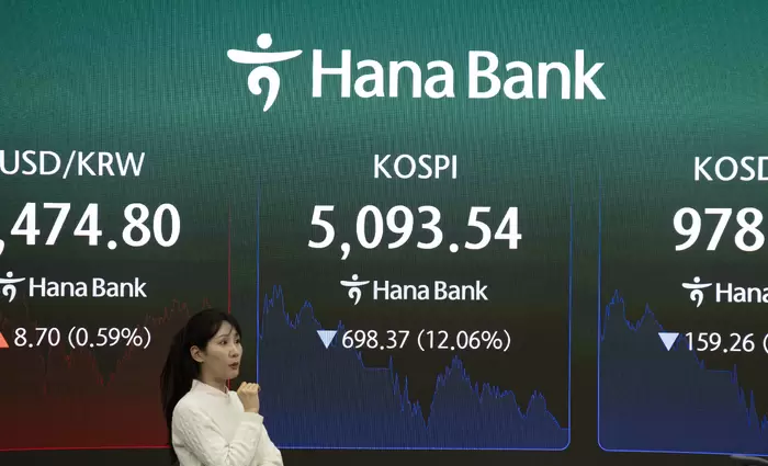 Ο πόλεμος βυθίζει τις ασιατικές αγορές – Με πτώση 12% έκλεισε o νοτιοκορεατικός Kospi