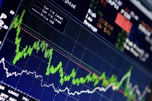 JPMorgan: Οι πέντε επενδυτικές στρατηγικές σε περίοδο ύφεσης