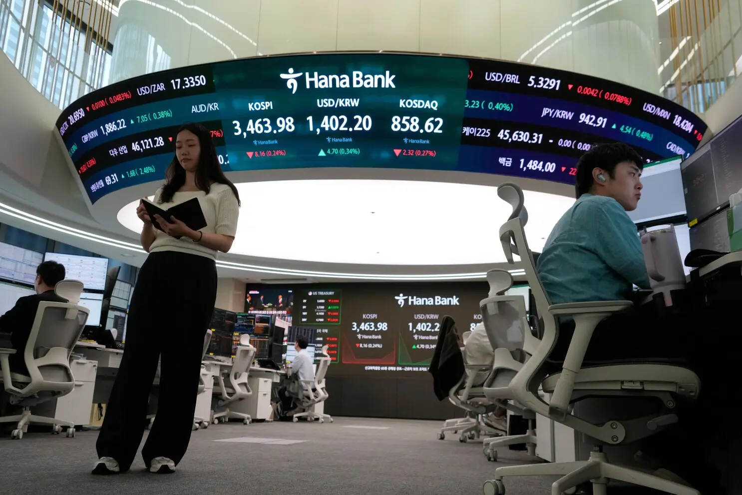 Θετικά οι ασιατικές αγορές, πιέστηκε ο Nikkei της Ιαπωνίας