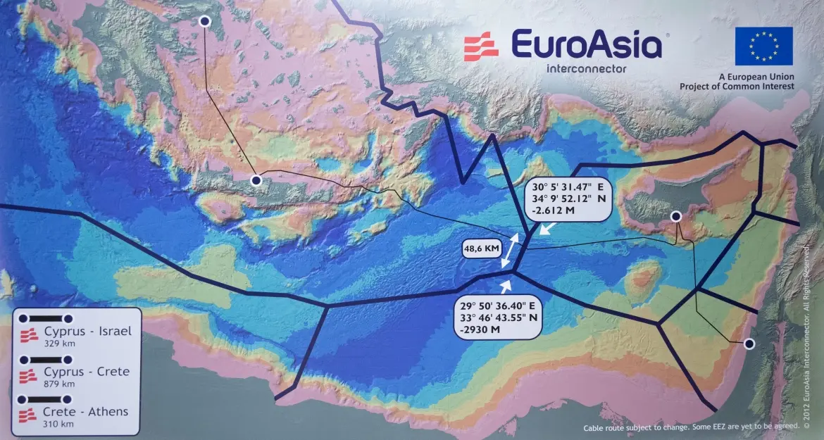 Έτοιμος να παράσχει στην Ελ. Υπηρεσία όσα στοιχεία χρειαστούν ο EuroAsia