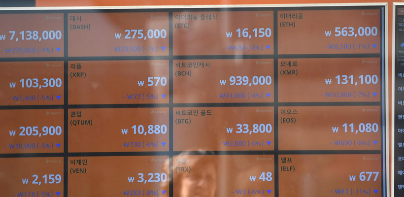 Το σφάλμα που προκάλεσε sell-off στη Bithumb – Πώς μοίρασε κατά λάθος Bitcoin δισεκατομμυρίων