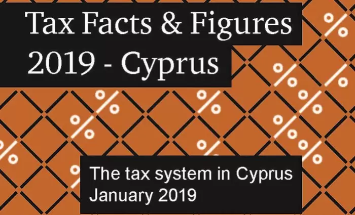 4o Twitter Tax Cast από την PwC Κύπρου