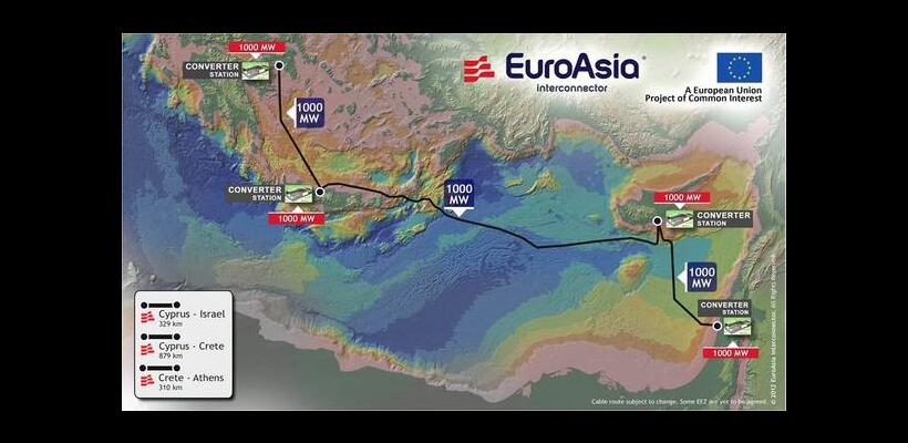 EuroAsia Interconnector: Αναζητά προσωπικό η διαχειρίστρια εταιρεία