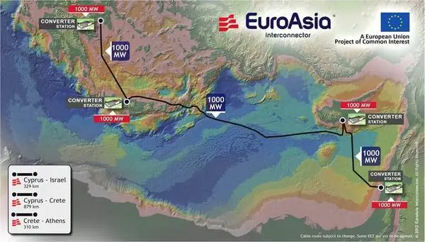 Μικρή καθυστέρηση για μελέτη Euroasia Interconnector