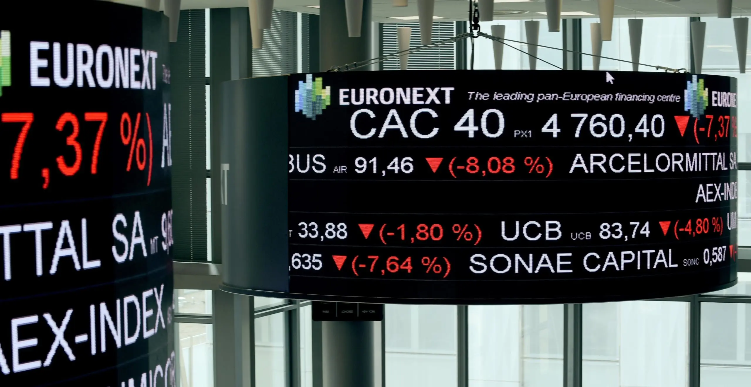 Πτώση για τις ευρωπαϊκές μετοχές στο ξεκίνημα