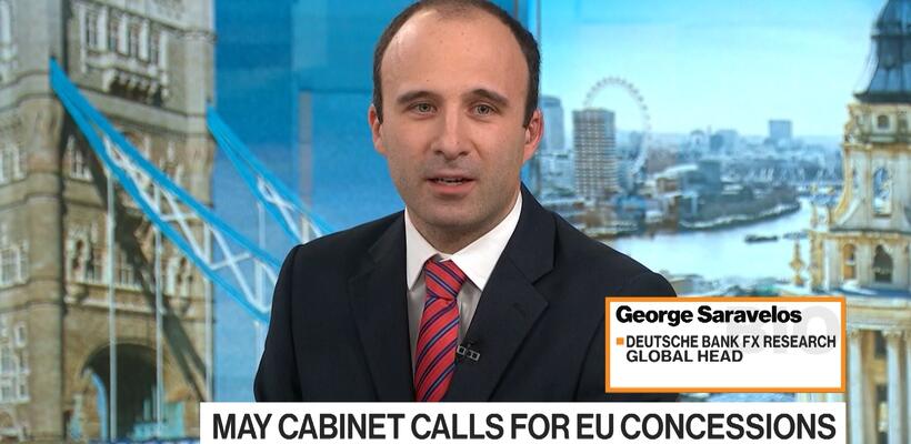 Σαραβέλος (Deutsche Bank): Η αντίδραση του Μπέσεντ δεν θα με αποτρέψει από το να συνεχίσω να γράφω