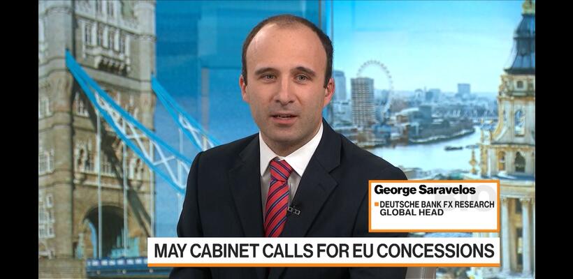 Σαραβέλος (Deutsche Bank): Η αντίδραση του Μπέσεντ δεν θα με αποτρέψει από το να συνεχίσω να γράφω