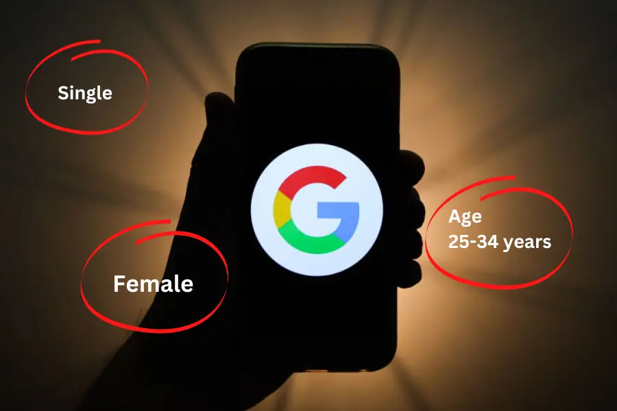Μέσα από τα μάτια της Google: Μάθετε τι πιστεύει για εσάς