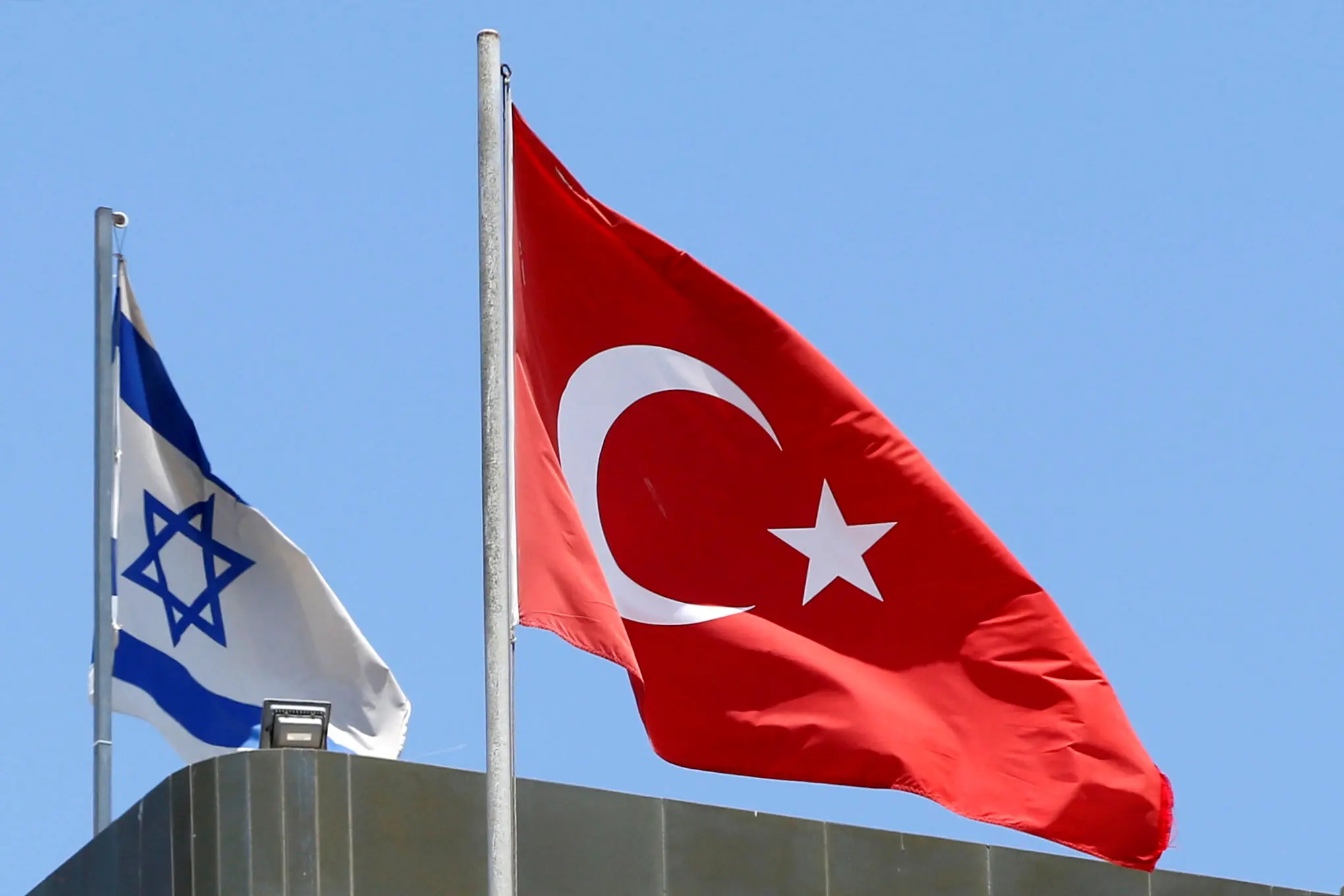 Οικονομικά αντίποινα του Ισραήλ στην Τουρκία για τους περιορισμούς στις εξαγωγές