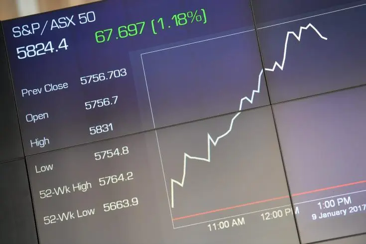 Στο υψηλότερο επίπεδο των τελευταίων τριών μηνών το ΧΑΚ