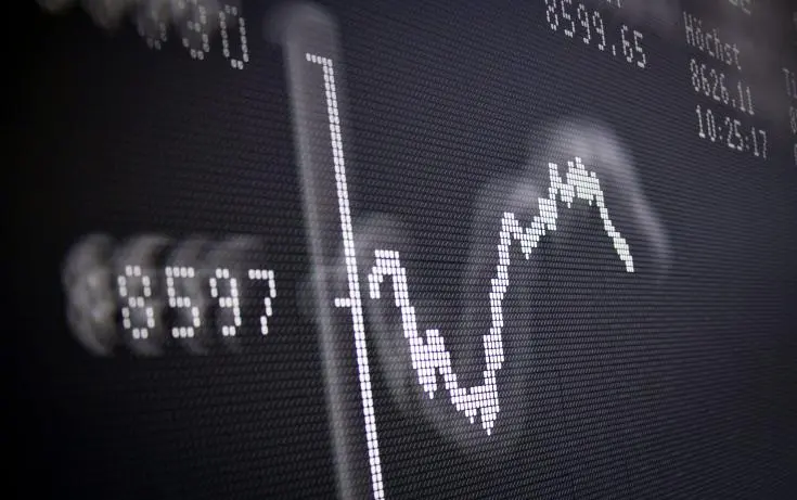 Τρίτο σερί ανόδου στο ΧΑΚ την Παρασκευή