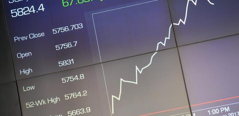 Στο υψηλότερο επίπεδο των τελευταίων τριών μηνών το ΧΑΚ