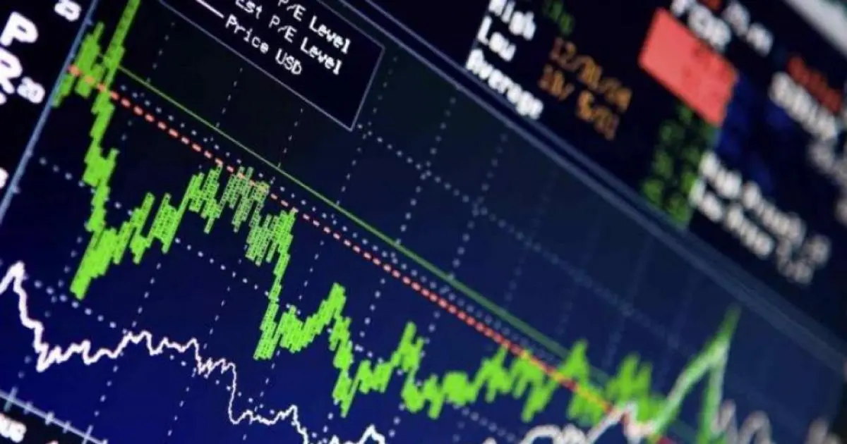 Με οριακή άνοδο διεξάγεται η συνεδρία στο ΧΑΚ