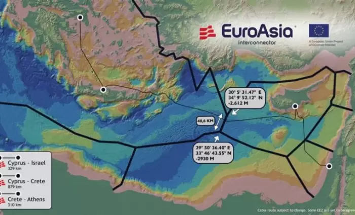 Μέχρι το 2020/2023 ολοκληρώνεται η ηλεκτρική διασύνδεση Κύπρου-Ελλάδας