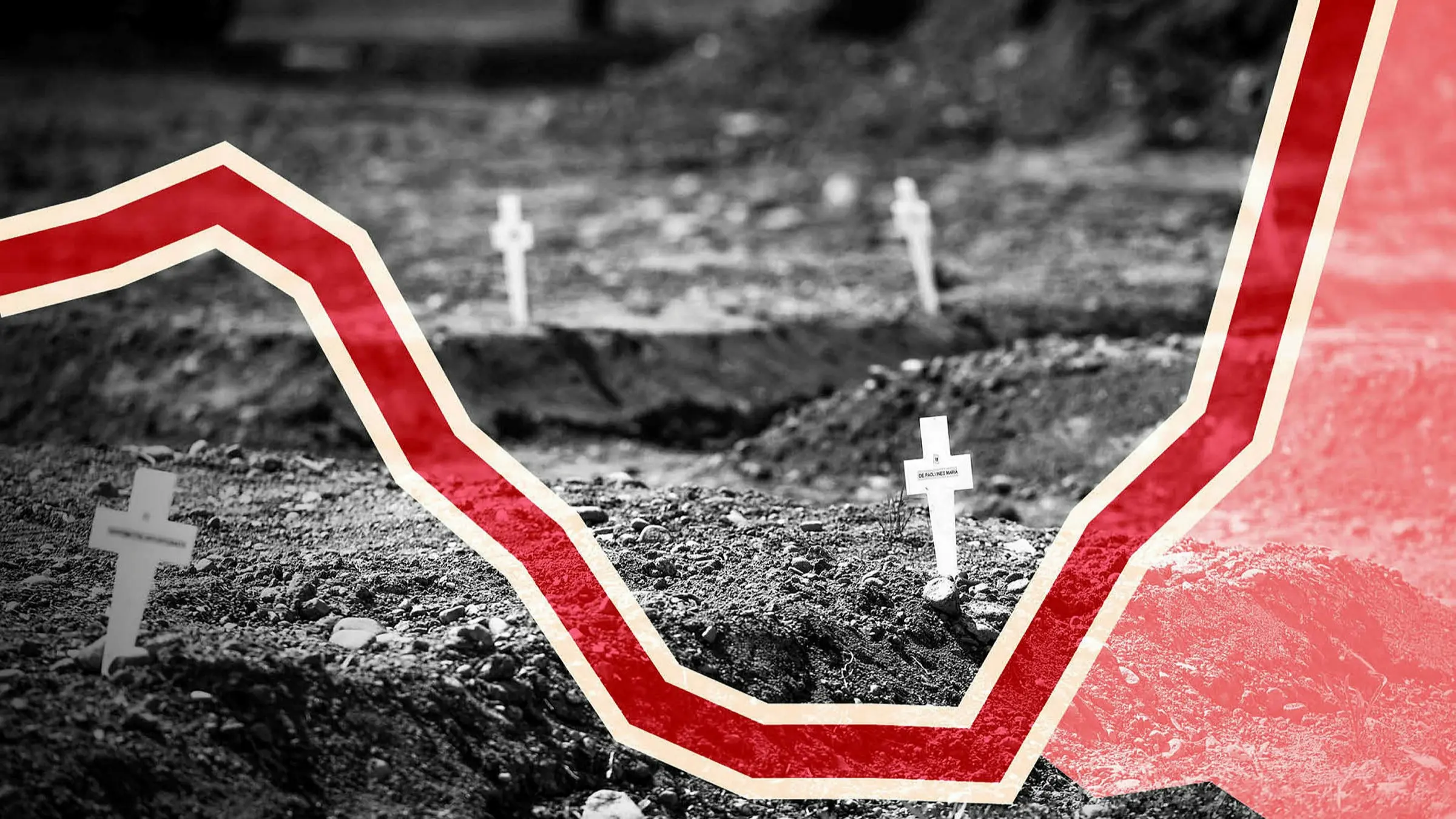 Πόσο αυξήθηκαν οι θάνατοι στην Κύπρο και στην ΕΕ μετά την πανδημία