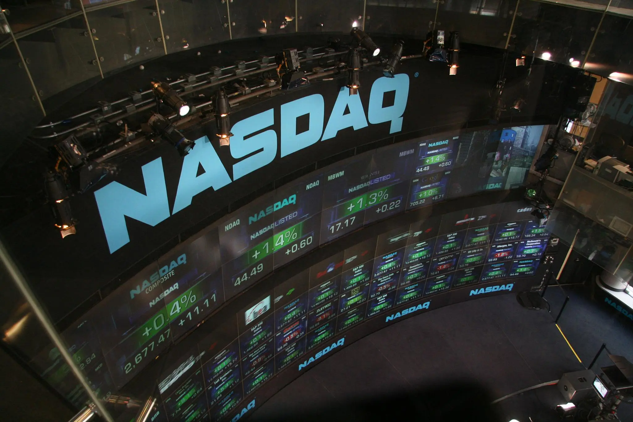 Βαριές απώλειες για τον Nasdaq