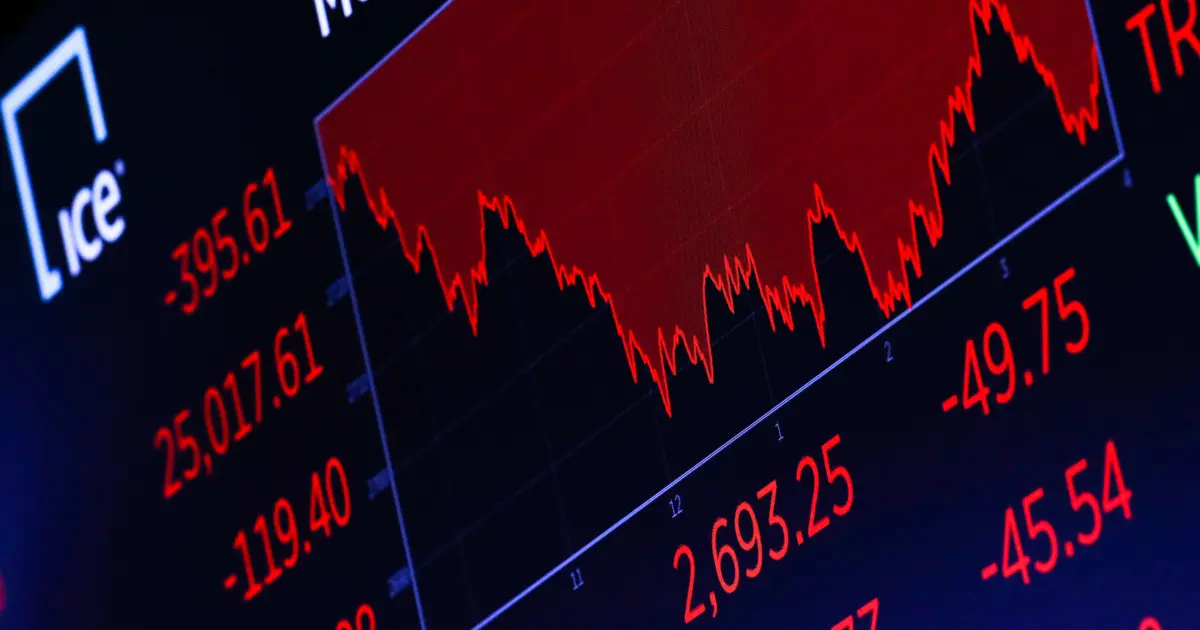 Βαριά λαβωμένο το ΧΑΚ - Απώλειες 20% σε έξι συνεδριάσεις