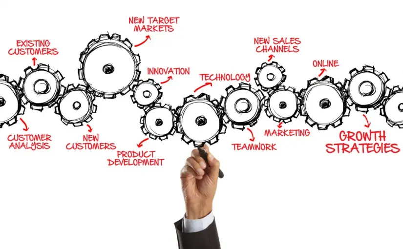 Strategic Tips: Θέλετε απαντήσεις; Ρωτήστε!