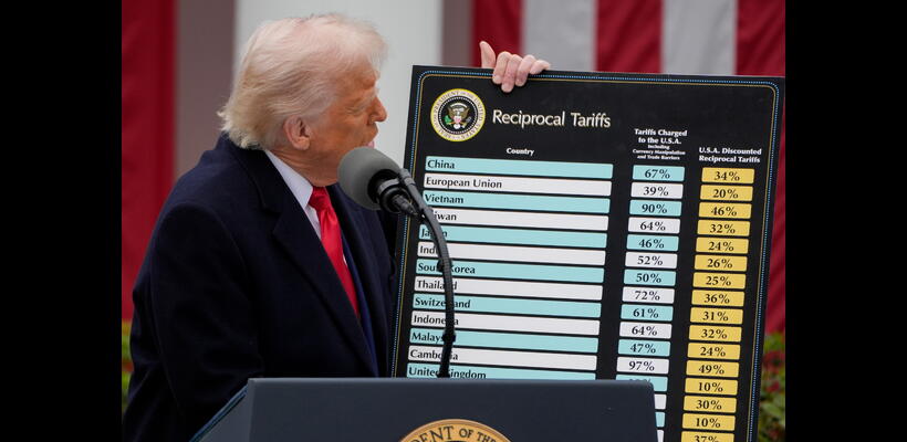 Ταρακουνούν την Ευρώπη οι δασμοί Τραμπ – Πώς επηρεάζεται η Κύπρος