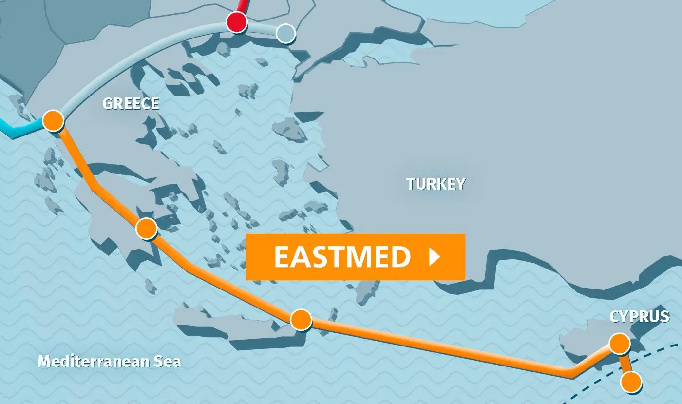 Ο ΕastMed περνά από το Υπουργικό