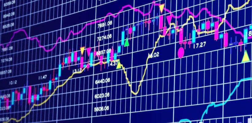 Αμελητέα άνοδο παρουσιάζει την Πέμπτη το ΧΑΚ 