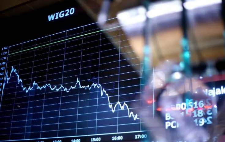 Ανοδικά κινείται το ΧΑΚ την Παρασκευή