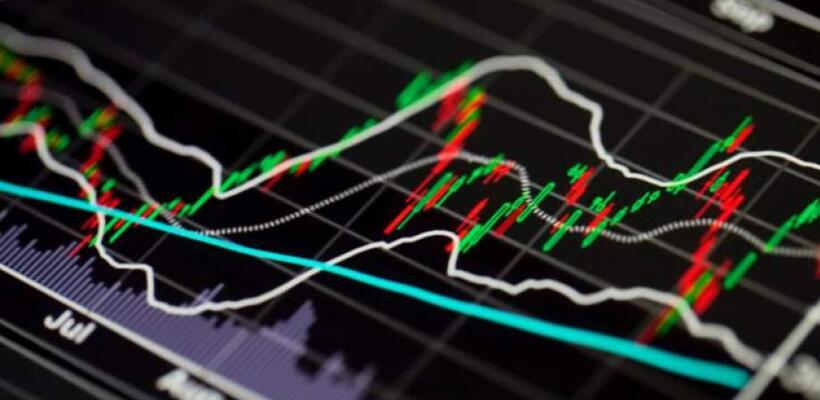 Μικρά κέρδη παρουσιάζει το ΧΑΚ 