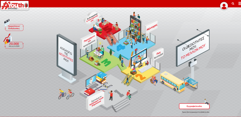 Ξεκίνησε η διαδραστική πλατφόρμα e-learning του Youth Empowered
