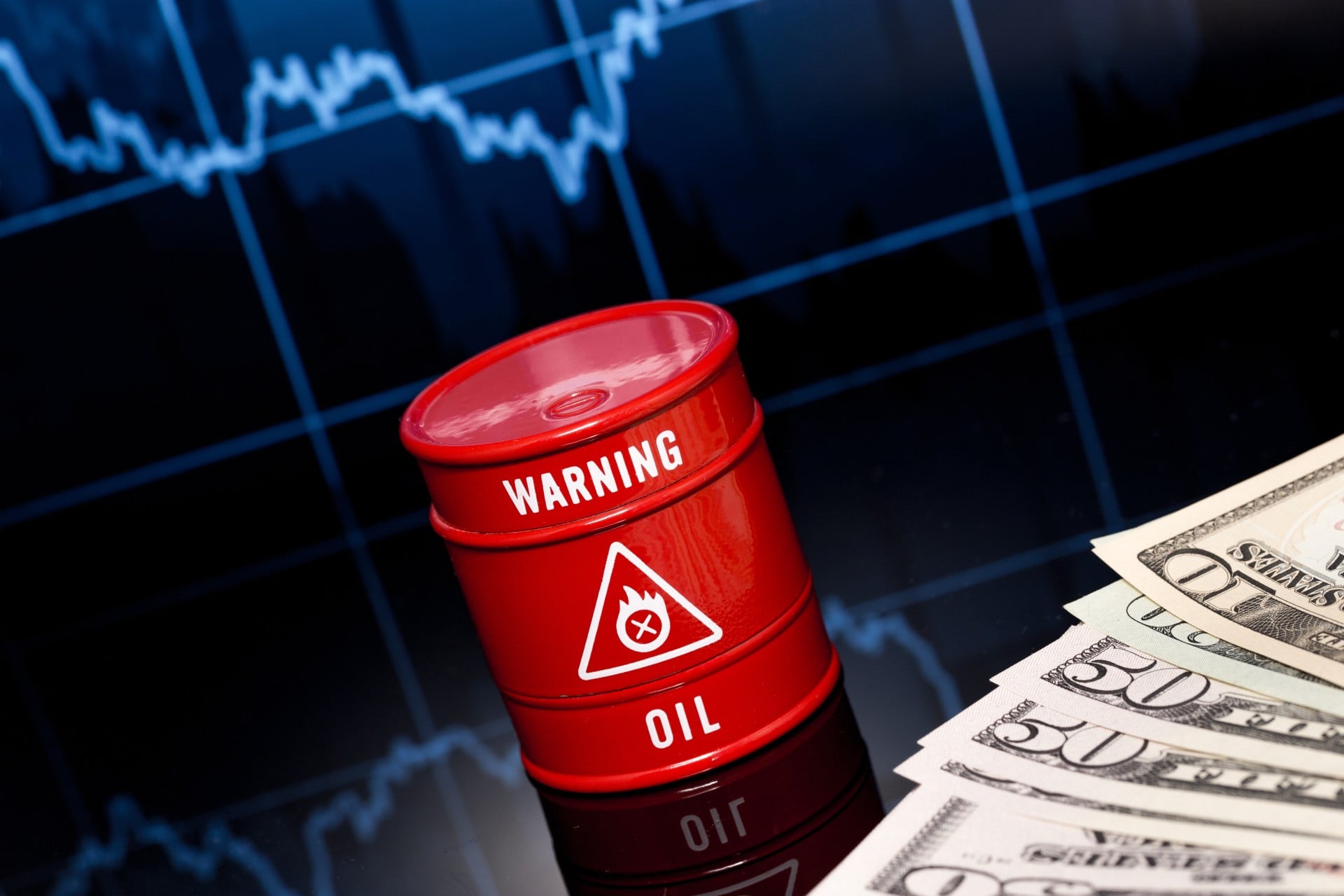 &Pi;&epsilon;&tau;&rho;έ&lambda;&alpha;&iota;&omicron;: 4 &delta;&omicron;&lambda;ά&rho;&iota;&alpha; &pi;ά&nu;&omega; &alpha;&pi;ό &tau;&omicron; Brent &tau;&omicron; &alpha;&mu;&epsilon;&rho;&iota;&kappa;&alpha;&nu;&iota;&kappa;ό WTI &ndash; &Tau;&omicron; &sigma;ή&mu;&alpha; &kappa;&iota;&nu;&delta;ύ&nu;&omicron;&upsilon; &pi;&omicron;&upsilon; &sigma;&tau;έ&lambda;&nu;&epsilon;&iota;