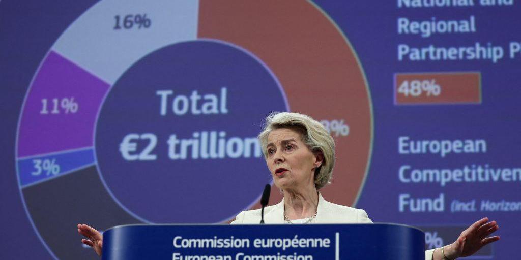 Προϋπολογισμός ΕΕ: Μυστική συνάντηση των πλουσιότερων χωρών στη Βιέννη Προϋπολογισμός ΕΕ: Μυστική συνάντηση των πλουσιότερων χωρών στη Βιέννη