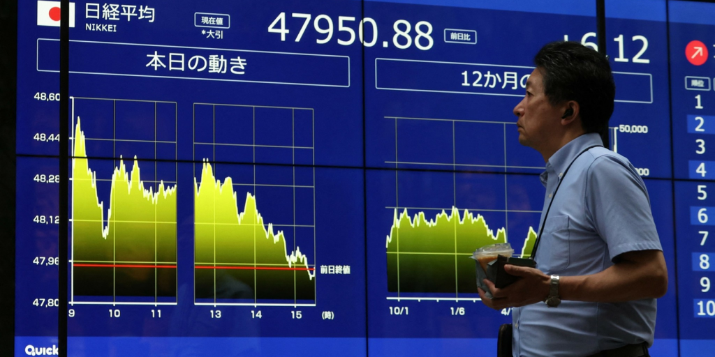 Μεικτές τάσεις στην Ασία με την προσοχή στραμμένη στην Κίνα