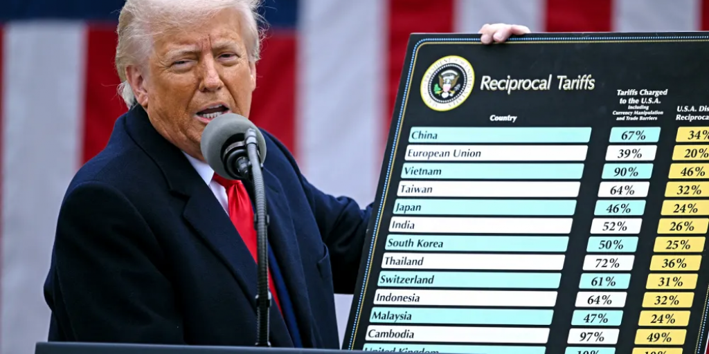 &Eta; &mu;&epsilon;ί&omega;&sigma;&eta; &tau;&omega;&nu; &phi;ό&rho;&omega;&nu; &sigma;&tau;&iota;&sigmaf; &Eta;&Pi;&Alpha; &alpha;&nu;&tau;&iota;&sigma;&tau;&alpha;&theta;&mu;ί&zeta;&epsilon;&iota; &tau;&alpha; &omicron;&phi;έ&lambda;&eta; &alpha;&pi;ό &tau;&omicron;&upsilon;&sigmaf; &delta;&alpha;&sigma;&mu;&omicron;ύ&sigmaf;