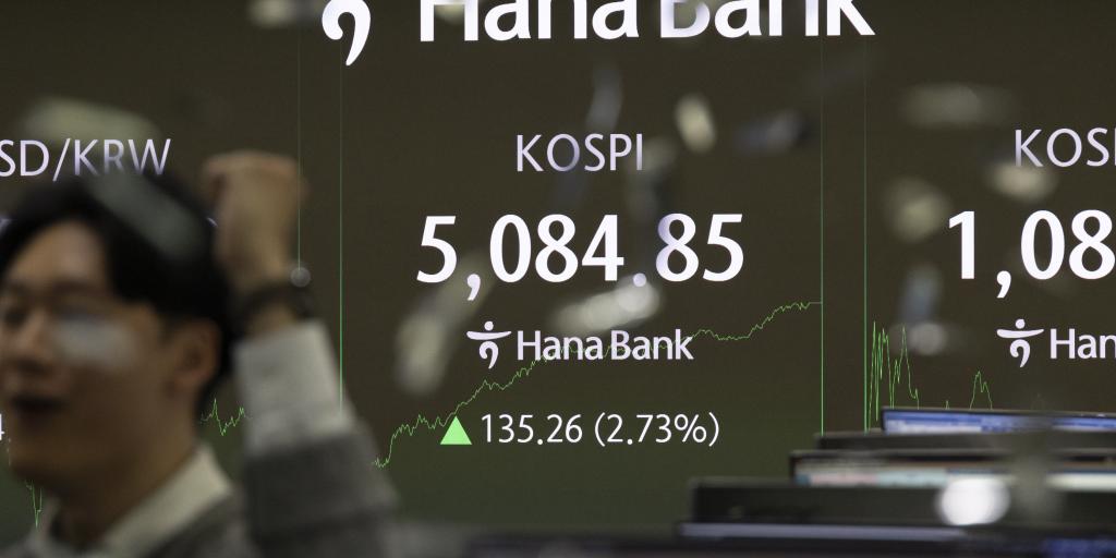 &Nu;έ&omicron; &iota;&sigma;&tau;&omicron;&rho;&iota;&kappa;ό &upsilon;&psi;&eta;&lambda;ό &gamma;&iota;&alpha; &tau;&omicron;&nu; Kospi &pi;&alpha;&rho;ά &tau;&iota;&sigmaf; &alpha;&pi;&epsilon;&iota;&lambda;έ&sigmaf; &Tau;&rho;&alpha;&mu;&pi; &gamma;&iota;&alpha; &delta;&alpha;&sigma;&mu;&omicron;ύ&sigmaf; &sigma;&tau;&eta; &Nu;ό&tau;&iota;&alpha; &Kappa;&omicron;&rho;έ&alpha;