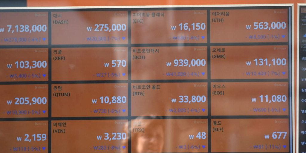 &Tau;&omicron; &sigma;&phi;ά&lambda;&mu;&alpha; &pi;&omicron;&upsilon; &pi;&rho;&omicron;&kappa;ά&lambda;&epsilon;&sigma;&epsilon; sell-off &sigma;&tau;&eta; Bithumb &ndash; &Pi;ώ&sigmaf; &mu;&omicron;ί&rho;&alpha;&sigma;&epsilon; &kappa;&alpha;&tau;ά &lambda;ά&theta;&omicron;&sigmaf; Bitcoin &delta;&iota;&sigma;&epsilon;&kappa;&alpha;&tau;&omicron;&mu;&mu;&upsilon;&rho;ί&omega;&nu;